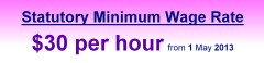 Statutory Minimum Wage