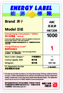 Grading-type Energy Label