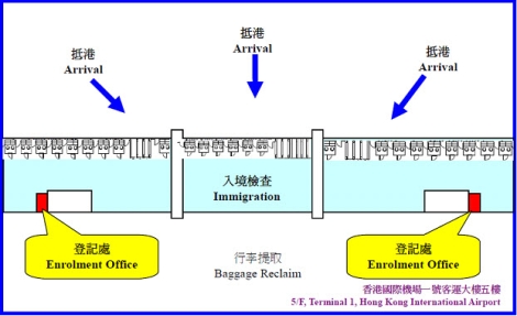 Hong Kong International Airport