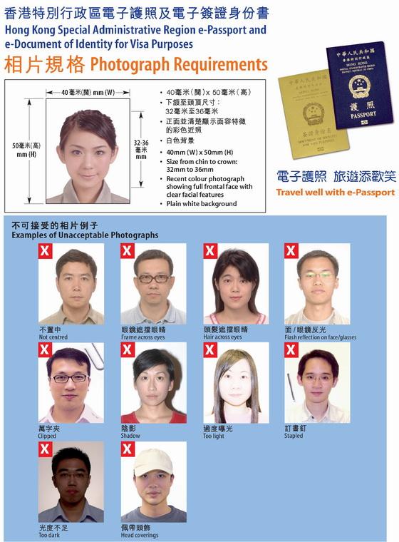 Photo requirement for e-Passport