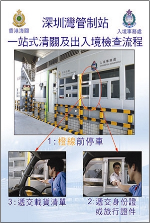 一站式清關及出入境檢查流程