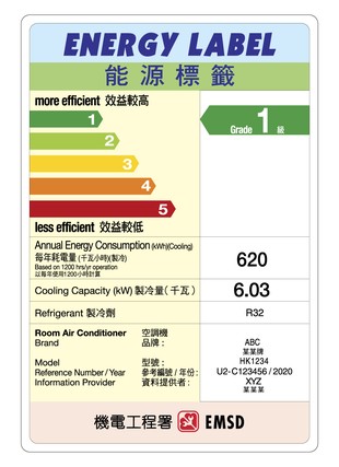 Energy label sample