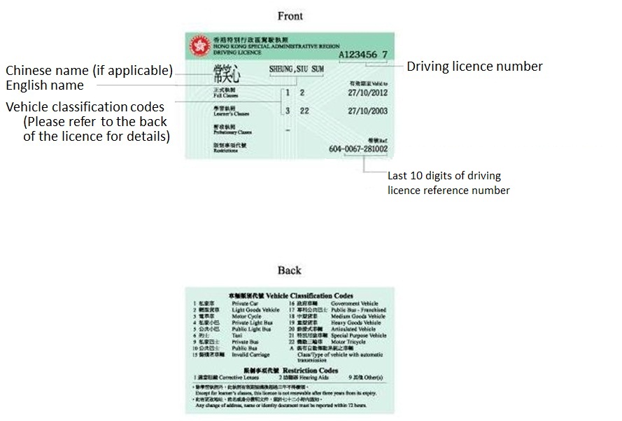 Govhk Online Checking Of Driving Licence Status
