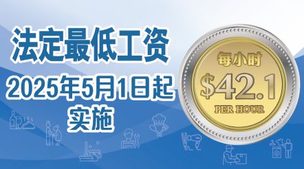 法定最低工资