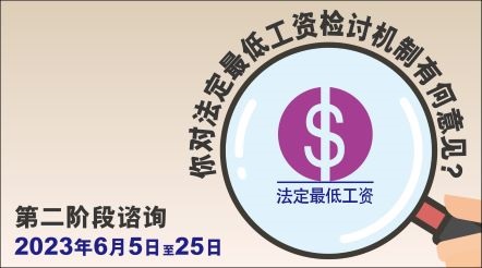 法定最低工资