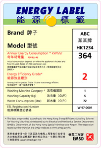 级别式能源标签样本