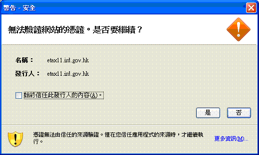 「無法驗證網站的憑證」的警告圖