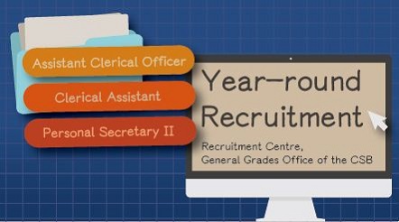 Year-round Recruitment for Assistant Clerical Officer, Clerical Assistant & Personal Secretary II
