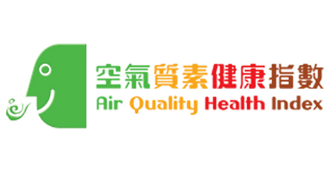 空氣質素健康指數