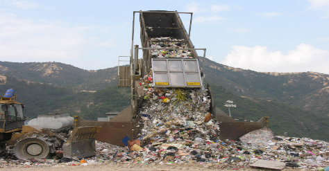 Municipal Solid Waste Municipal Solid Waste